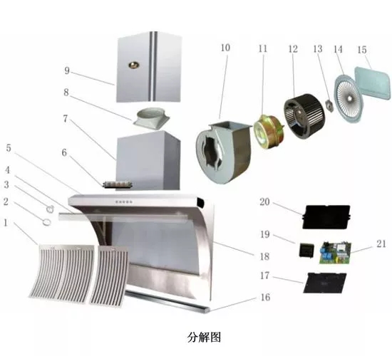 煙機(jī)分解圖.webp